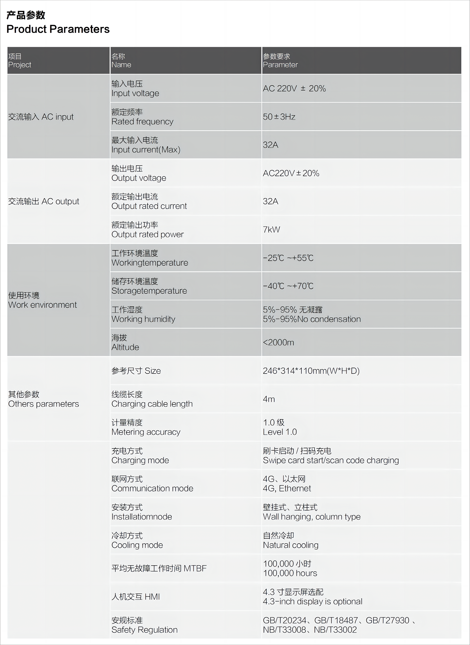 產品參數副本.png